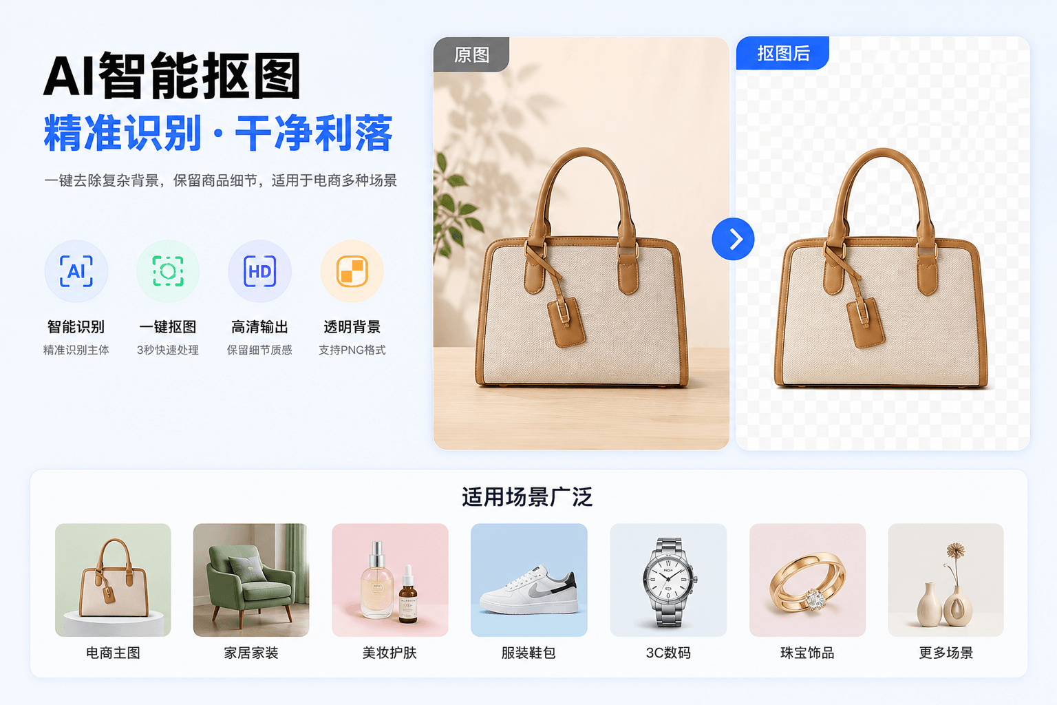 AI抠图