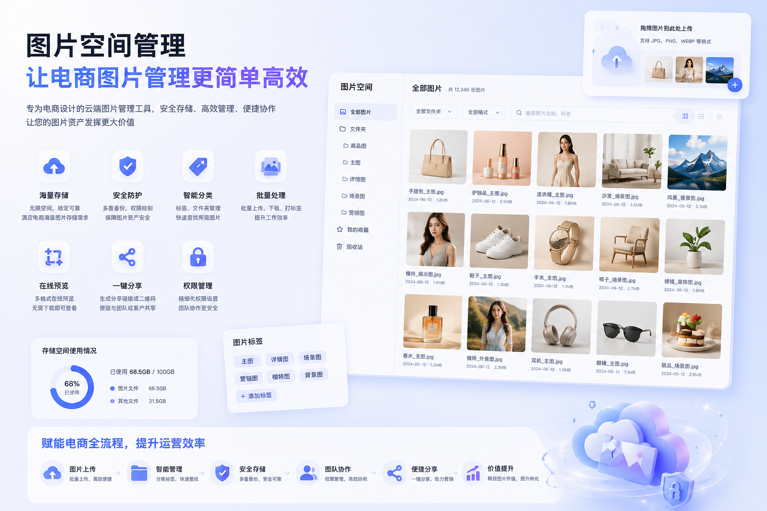 图片空间演示