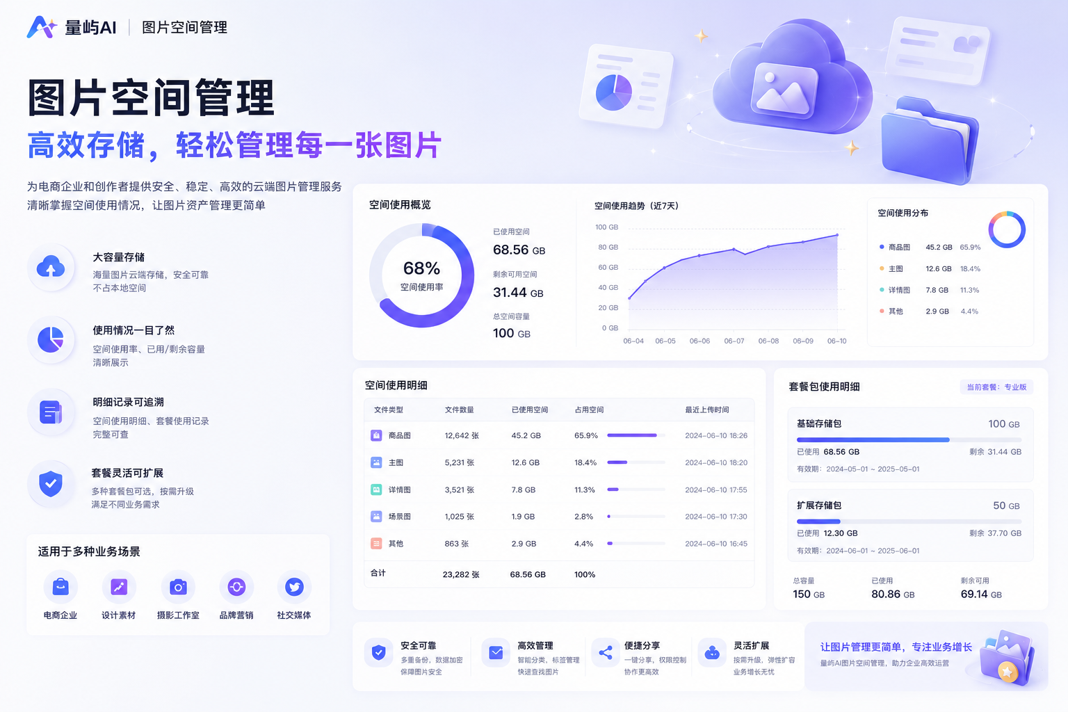 空间信息演示