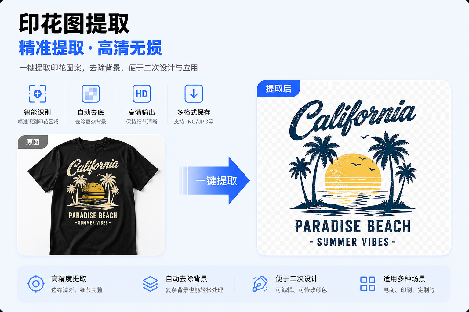 印花图提取效果对比